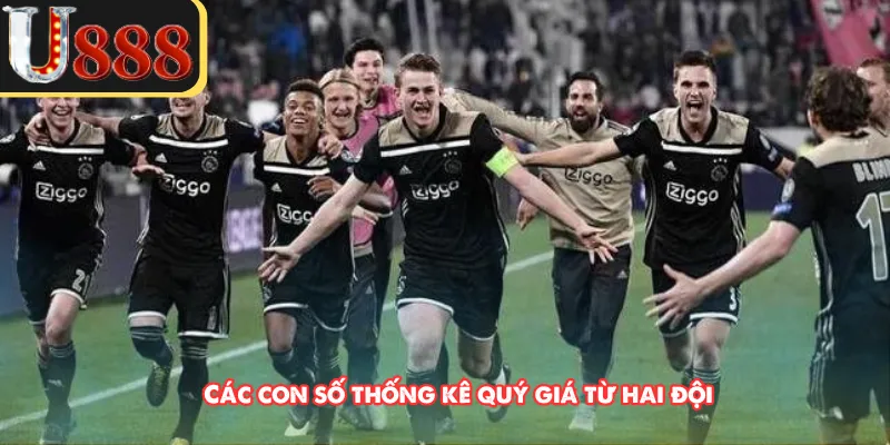 Các con số thống kê quý giá từ hai đội 